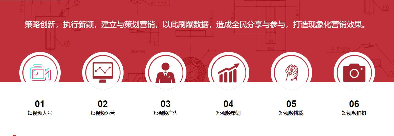 短視頻營(yíng)銷