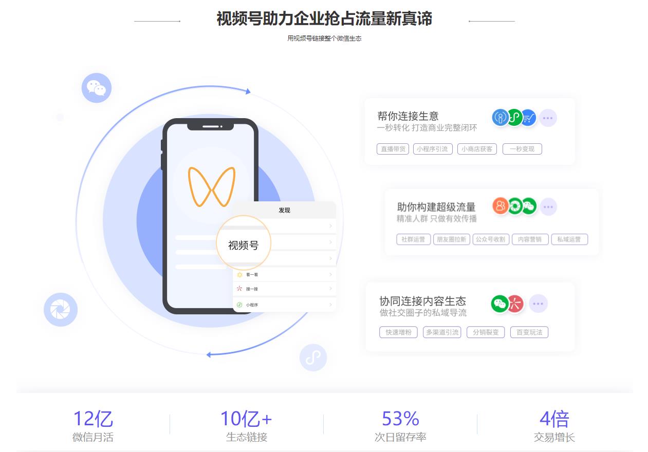微信運(yùn)營(yíng)