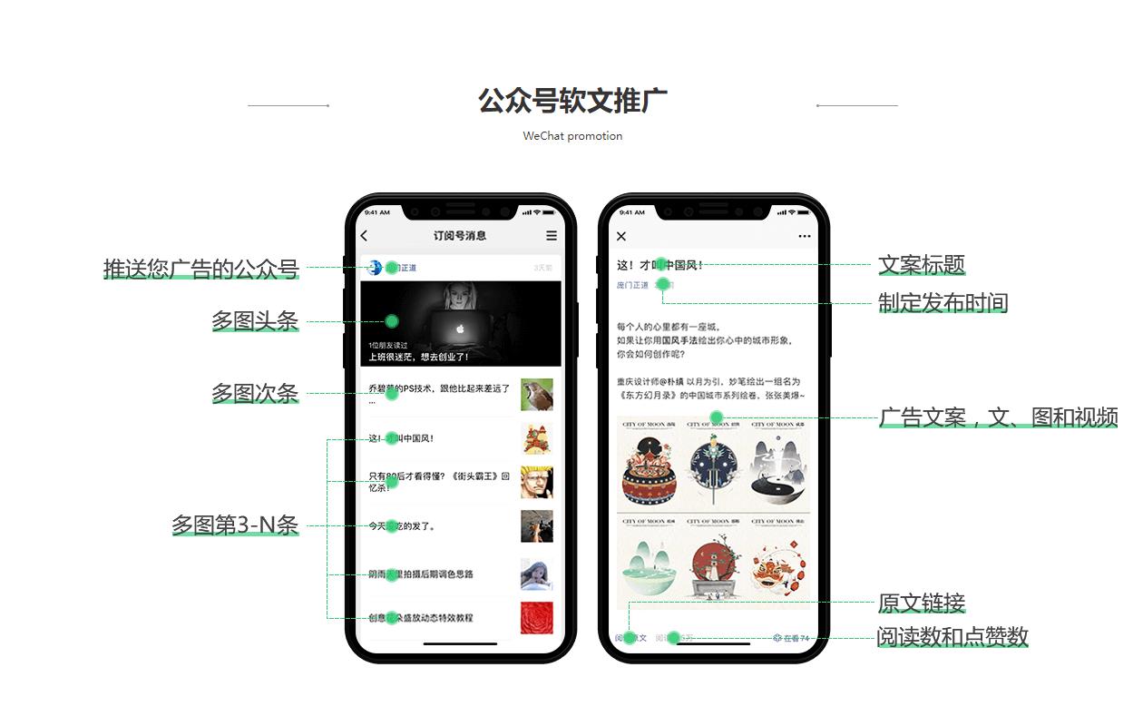 公眾號(hào)代運(yùn)營(yíng)