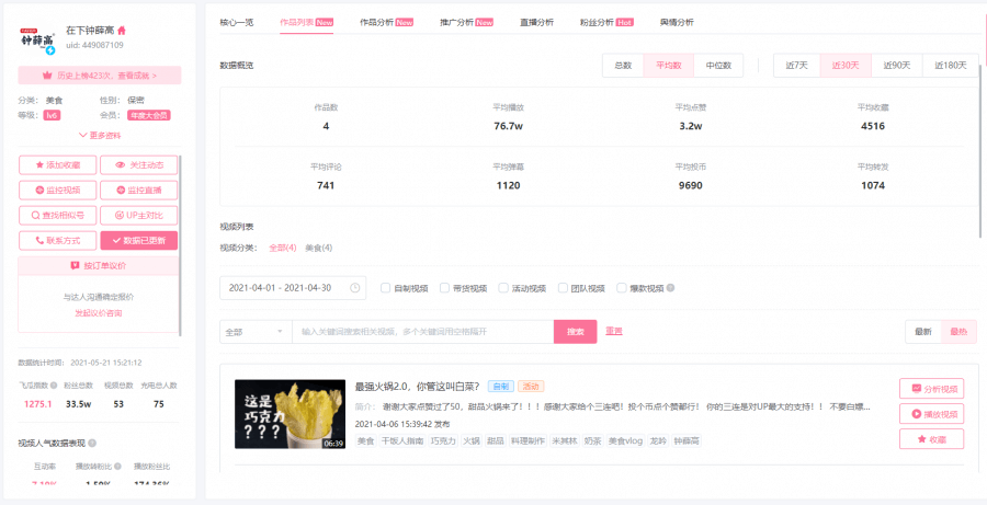 玩轉(zhuǎn)B站!品牌運(yùn)營投放的5個(gè)核心動作! 玩轉(zhuǎn)B站!品牌運(yùn)營投放的5個(gè)核心動作!