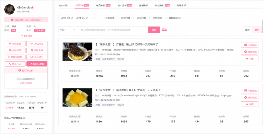 玩轉(zhuǎn)B站!品牌運(yùn)營投放的5個(gè)核心動作! 玩轉(zhuǎn)B站!品牌運(yùn)營投放的5個(gè)核心動作!