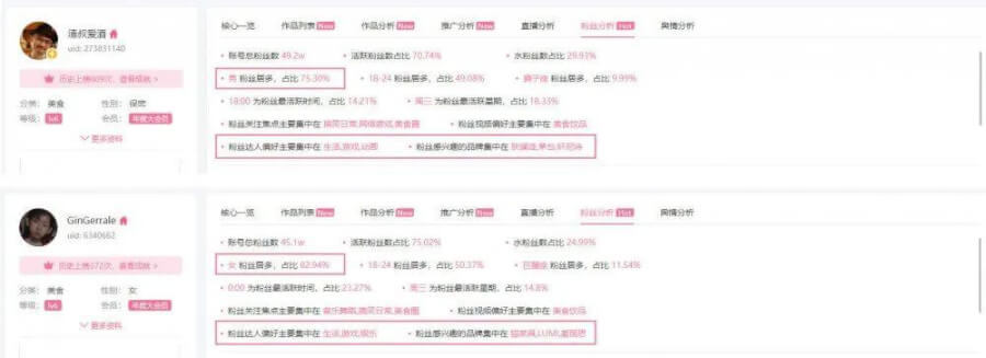 玩轉(zhuǎn)B站!品牌運(yùn)營投放的5個(gè)核心動作! 玩轉(zhuǎn)B站!品牌運(yùn)營投放的5個(gè)核心動作!