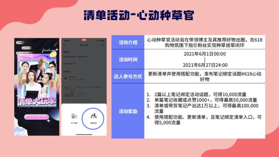 18沖刺！小紅書(shū)品牌交易增長(zhǎng)怎么做？"