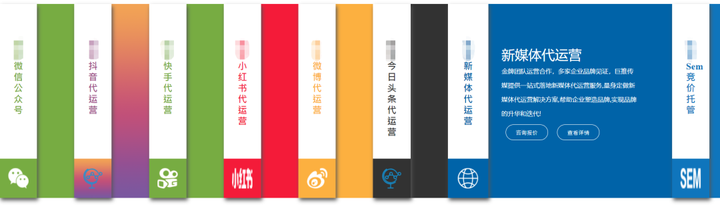 電商代運營