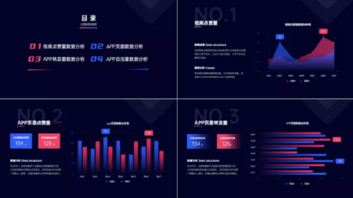 電商代運營