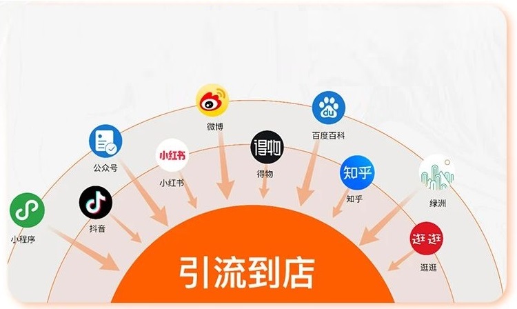 解密代運(yùn)營(yíng)公司的全網(wǎng)營(yíng)銷策略，助力打造品牌影響力！-恪爾品牌管理