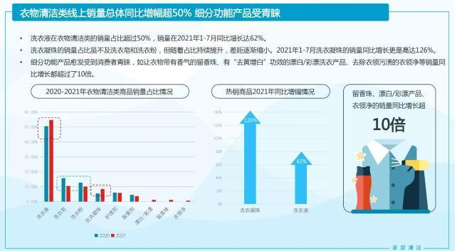 若羽臣