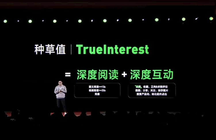 小紅書(shū)新發(fā)布的TrueInterest種草值，打破種草玄學(xué)定理-恪爾品牌管理