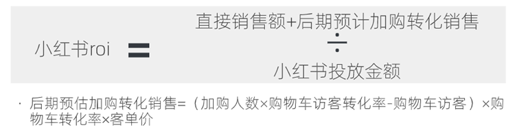 小紅書代運(yùn)營(yíng)